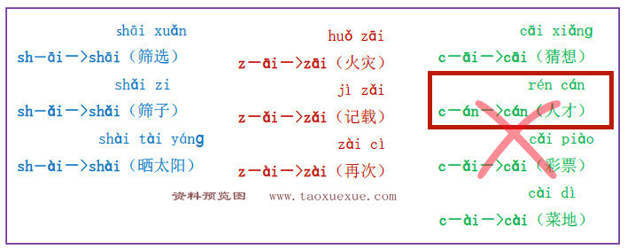 图片[4]-我是拼读小能手电子版（错误修正版），35页PDF下载可打印 [10月30]-淘学学资料库